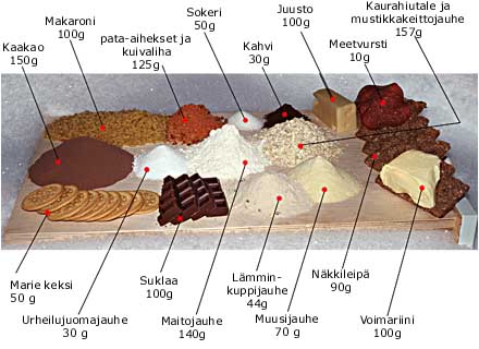 Pivn menu